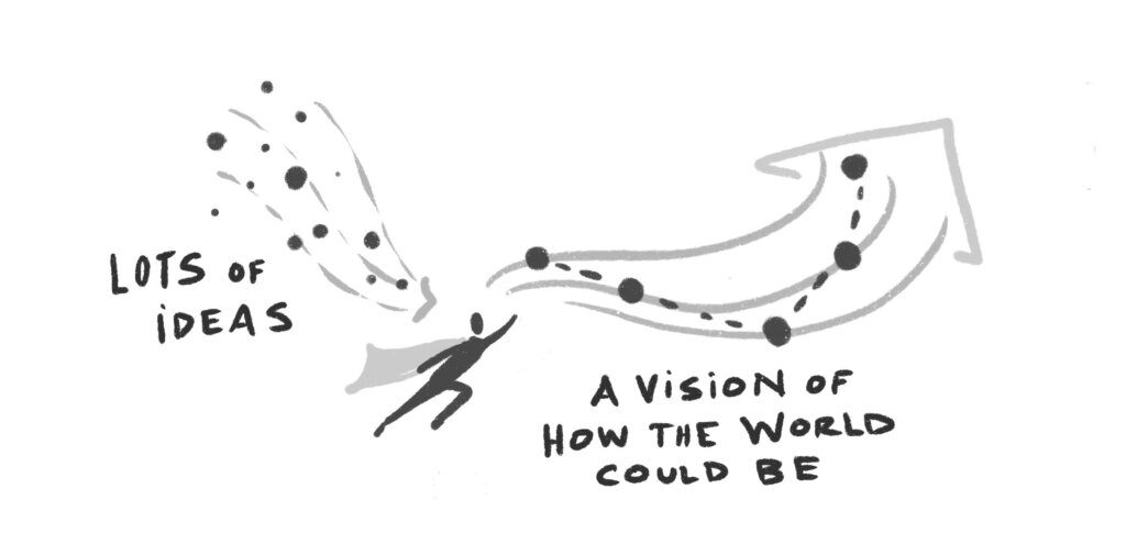 Lots of ideas - A vision of how the world could be